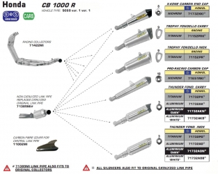 Arrow Pro-Racing RVS Carbon-Endcap Honda CB 1000 R 2008-2013
